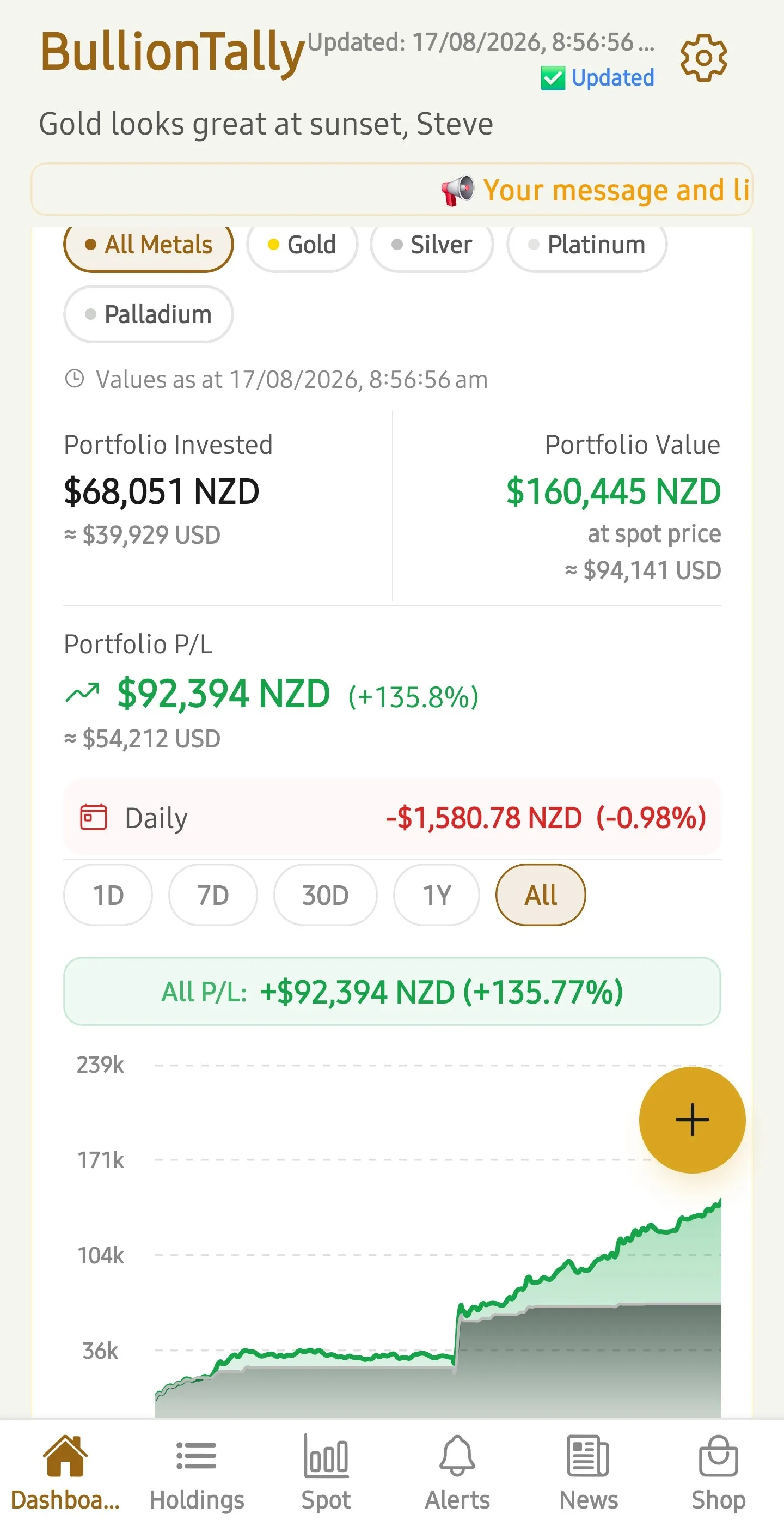 Portfolio Dashboard